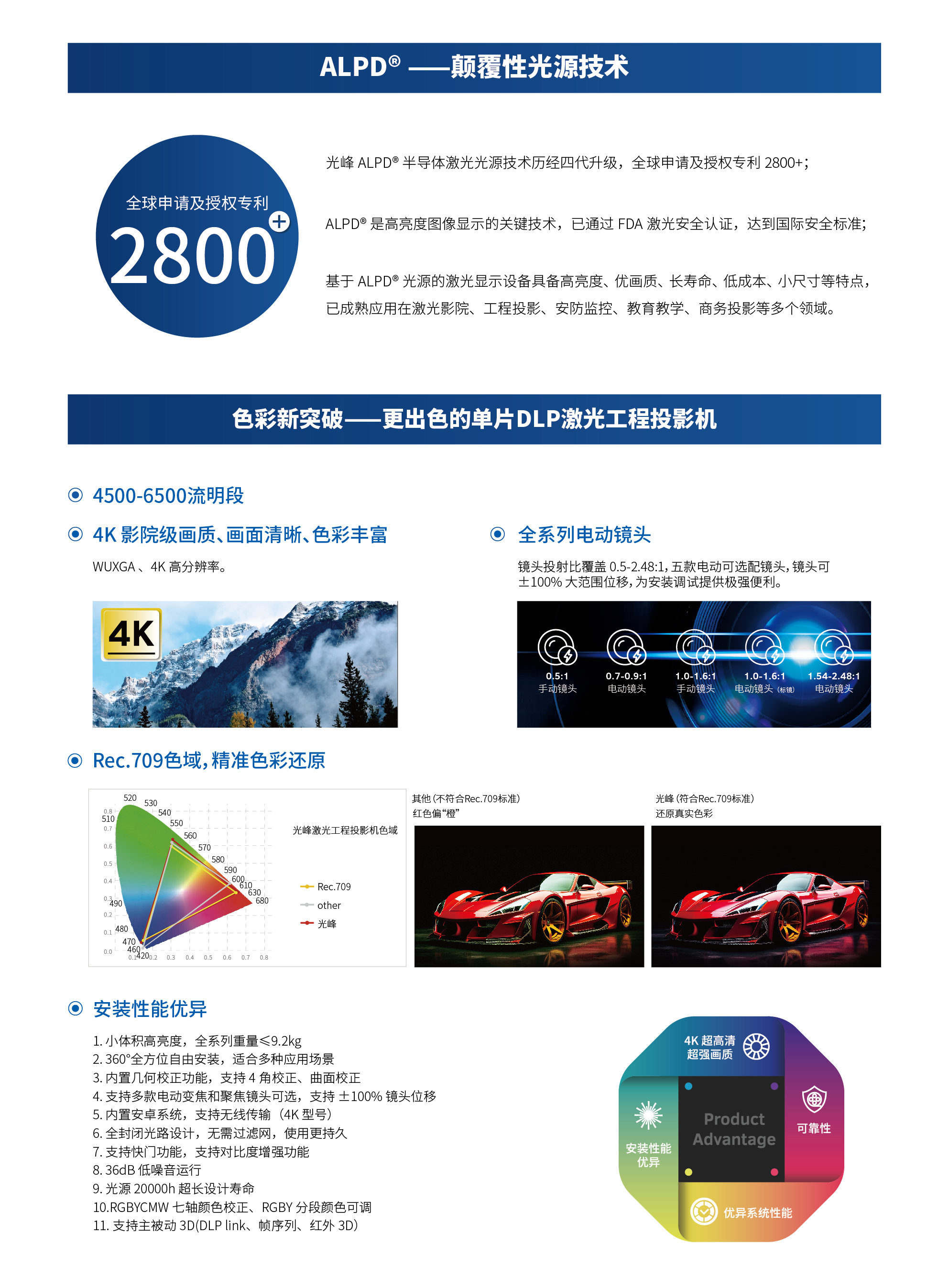 新利luck18(中国区)-官方网站